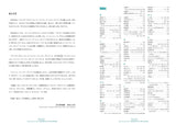 Media 12