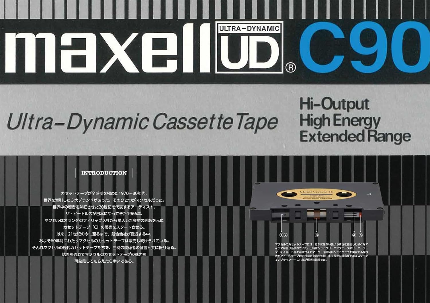 Maxell Cassette Tape Maniacs – LIMINAL Music Shop