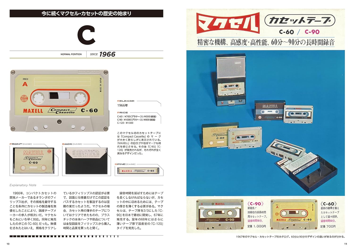 Maxell Cassette Tape Maniacs – LIMINAL Music Shop