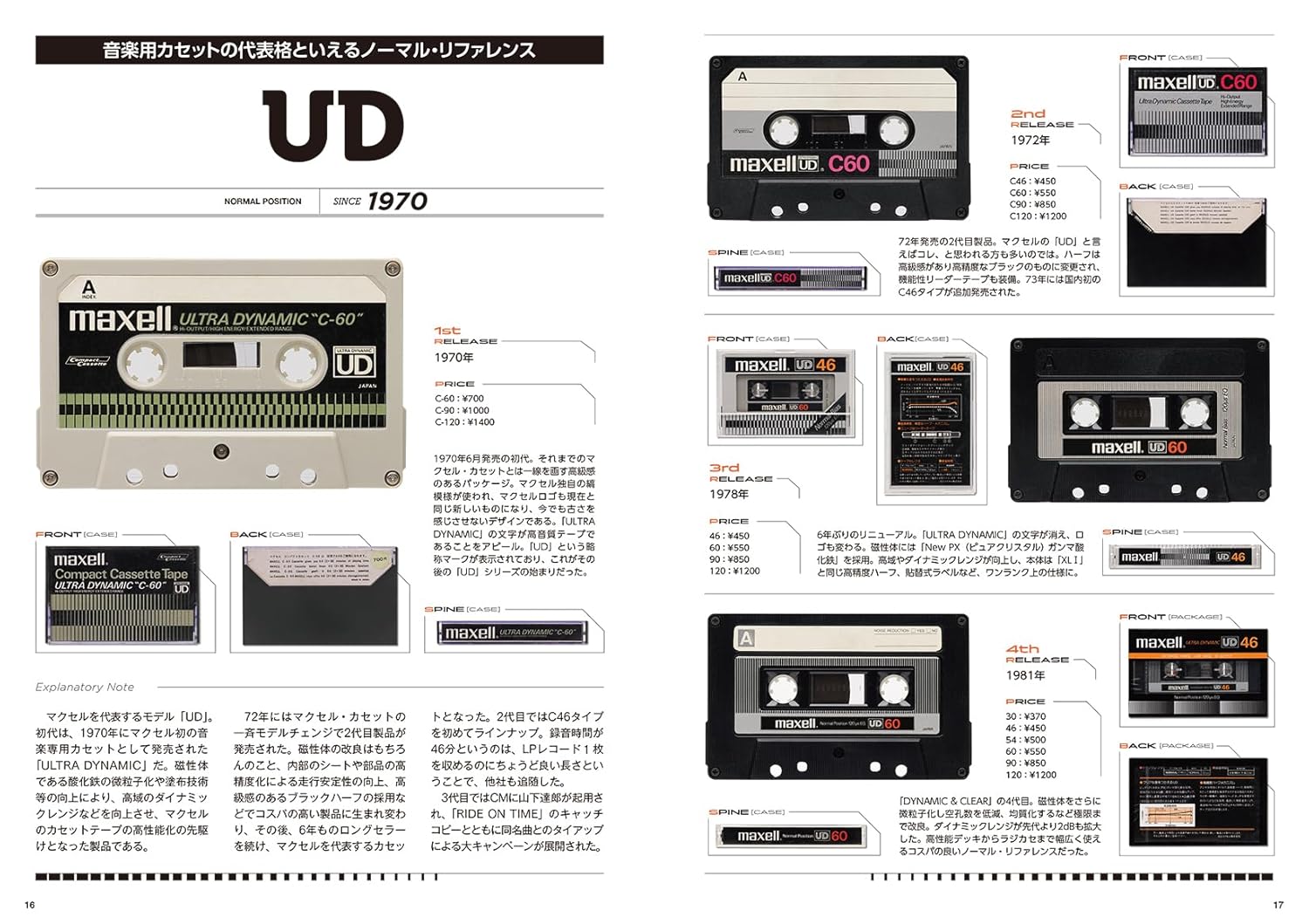 Maxell Cassette Tape Maniacs – LIMINAL Music Shop